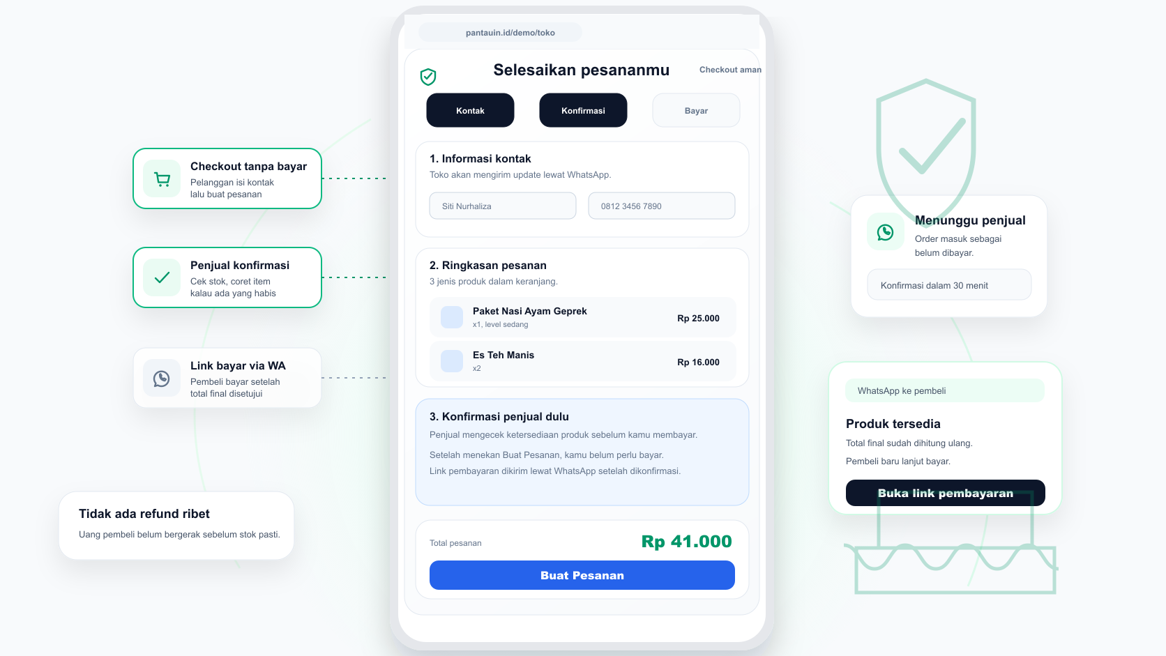 Preview: alur konfirmasi ketersediaan — checkout tanpa bayar, penjual konfirmasi stok, link pembayaran dikirim lewat WhatsApp